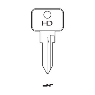 C332 - S-SSA1 E-SIA1R SISPA CAR KEY BLANK