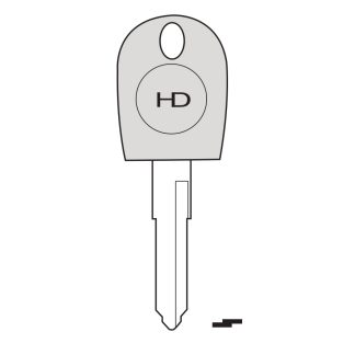 CTP626 - KW17T DUCATI POD BLANK POD & INSERT