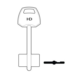 XDB128 - 1ECU1 EZCURRA DOUBLE BIT SAFE BLANK