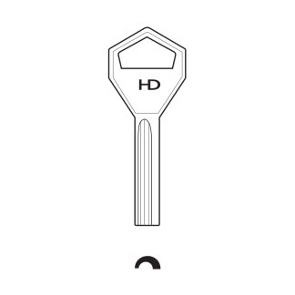 XHV019 - SILCA AY14 ABLOY BLANKS